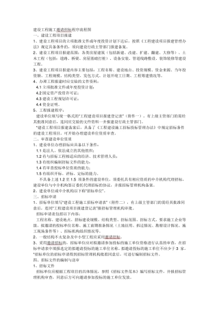 建设工程施工邀请招标程序流程图