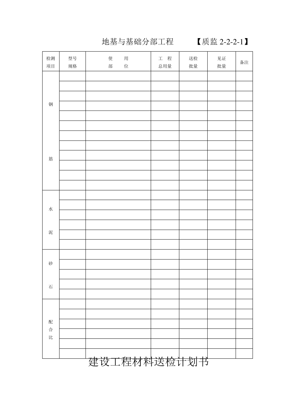 建设工程材料送检计划书_第3页