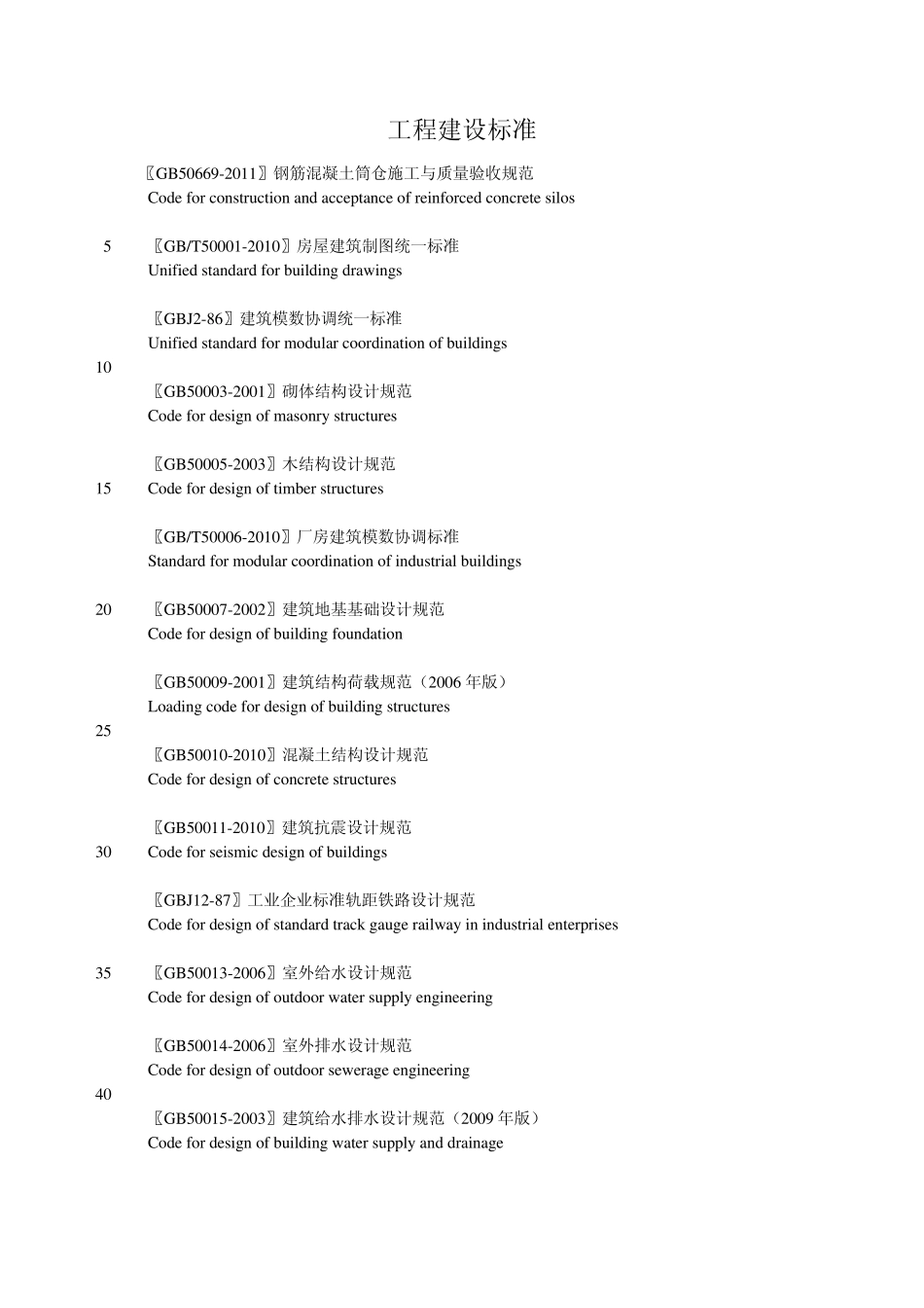 建设工程标准目录_第1页