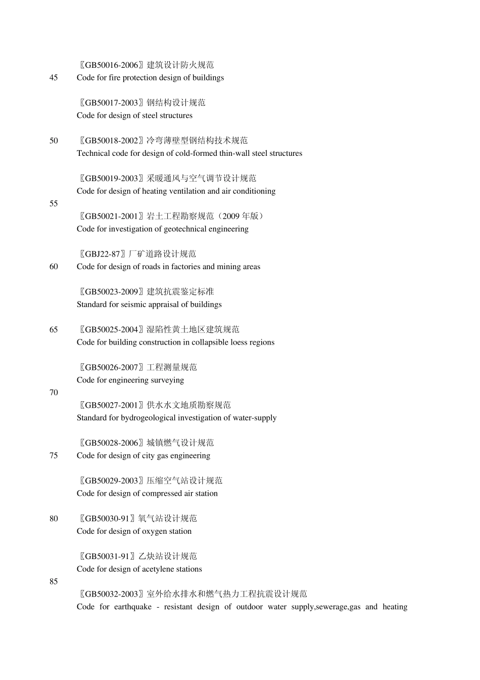 建设工程标准目录_第2页