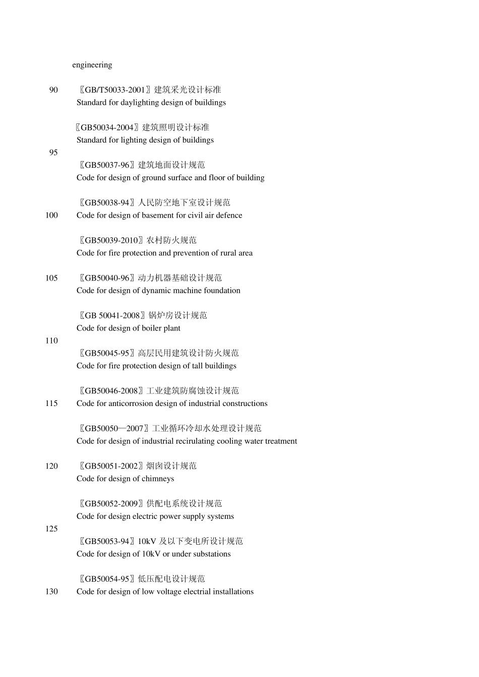 建设工程标准目录_第3页