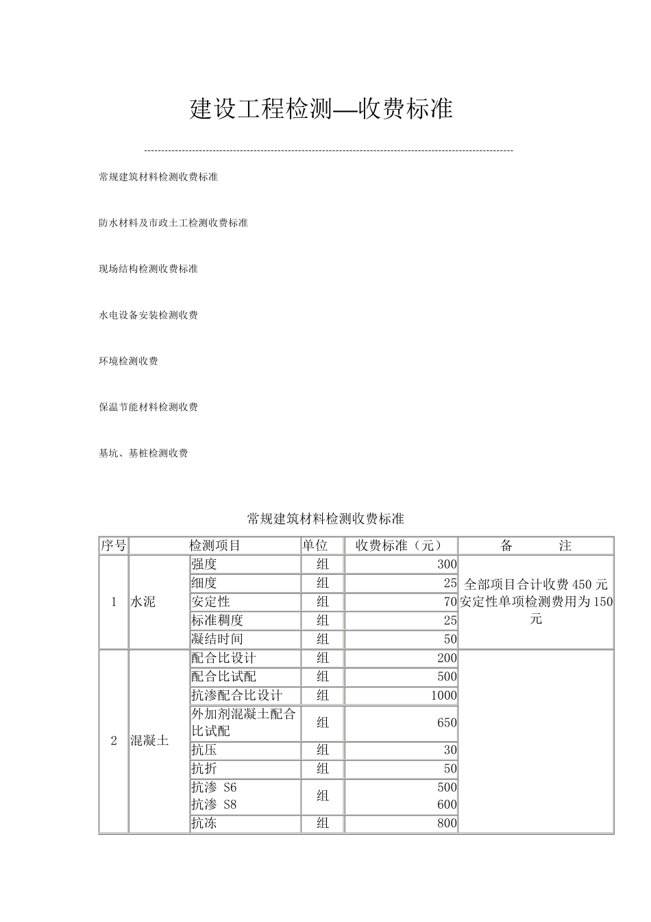 建设工程检测收费标准_第1页