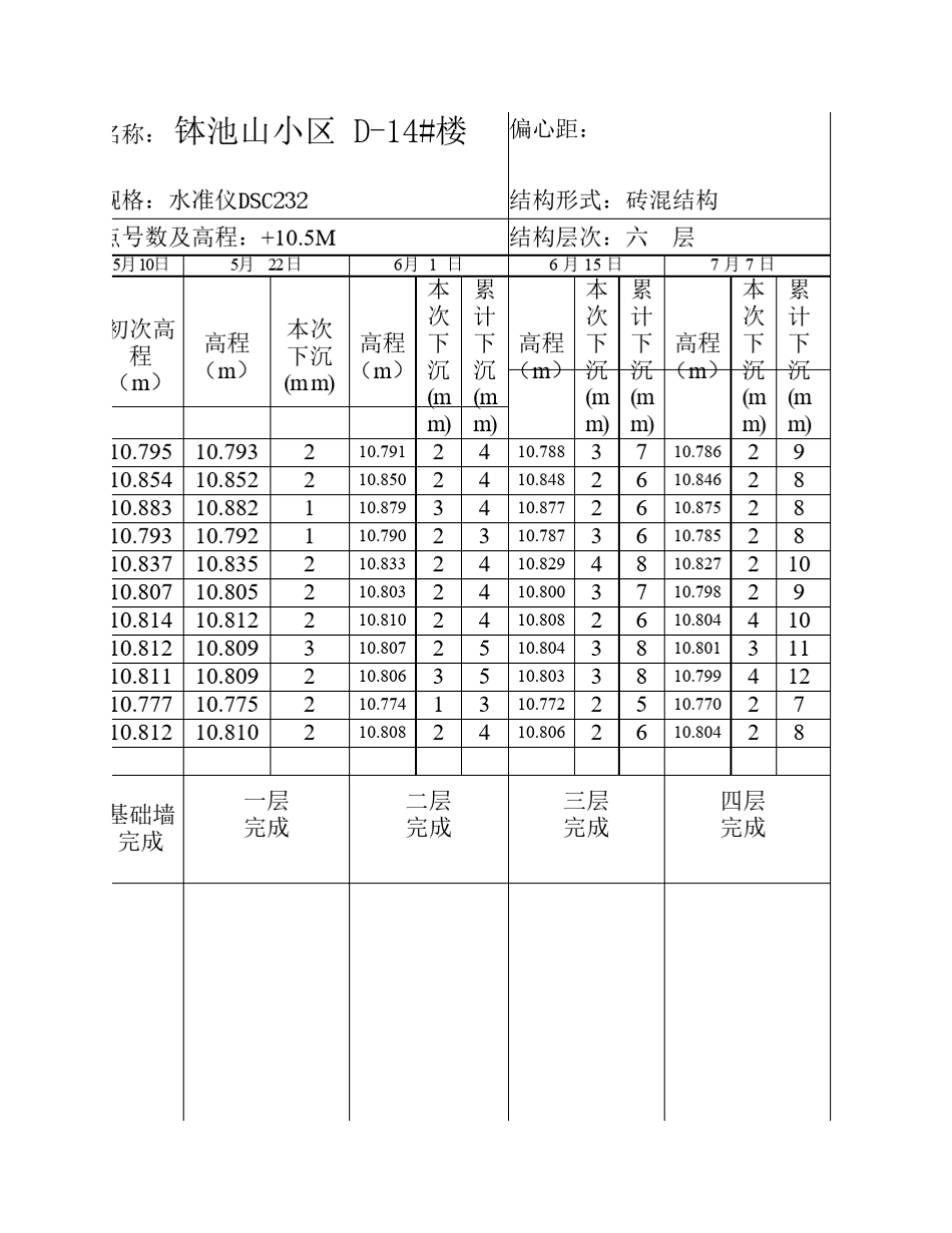 建设工程沉降观测点平面布置图_第2页