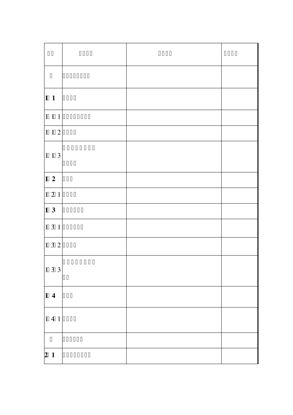 建设工程消防安全质量验收报告表_第2页
