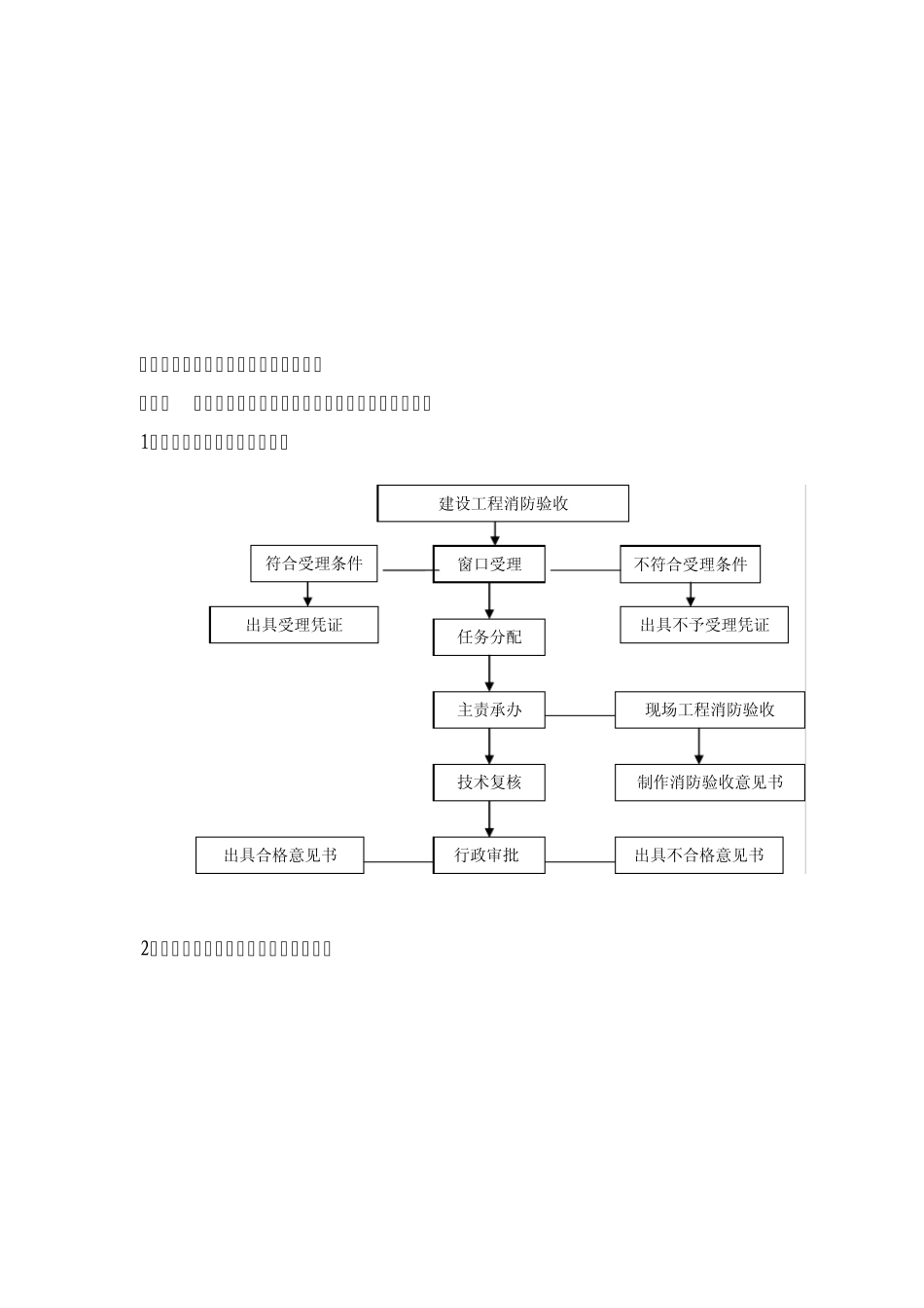 建设工程消防验收和竣工验收备案_第1页