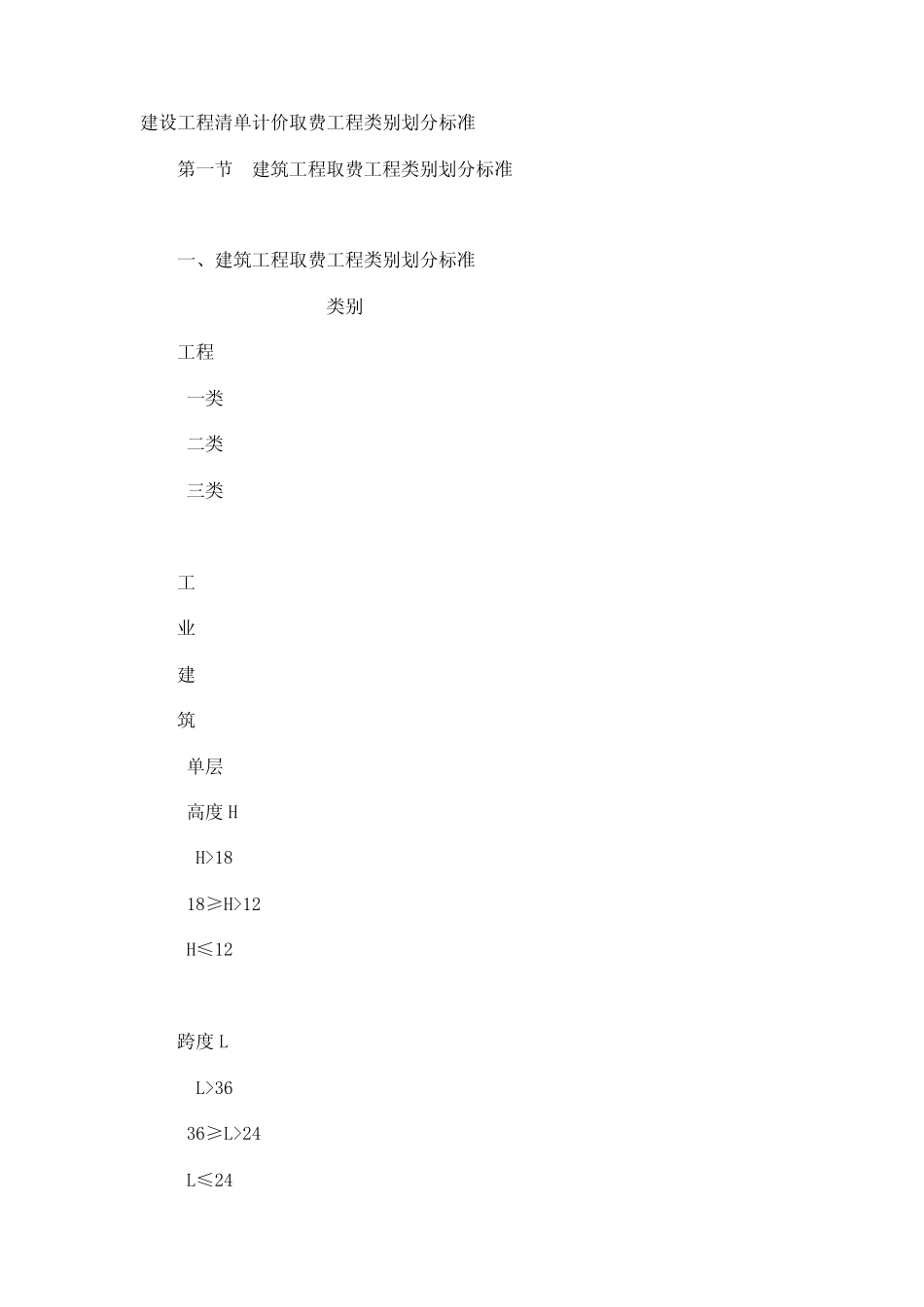 建设工程清单计价取费工程类别划分标准_第1页