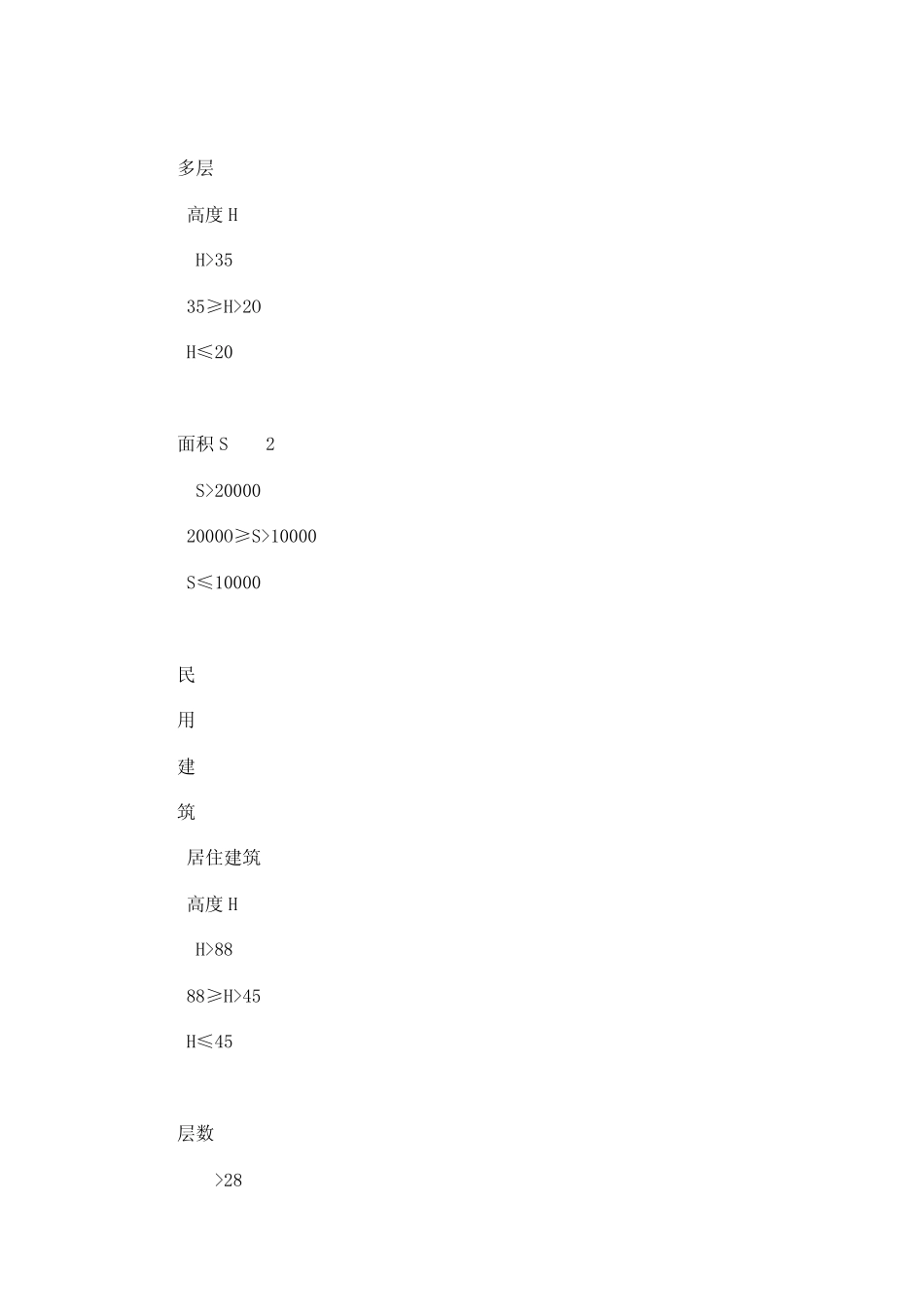 建设工程清单计价取费工程类别划分标准_第2页