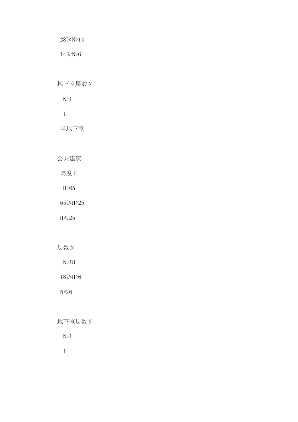 建设工程清单计价取费工程类别划分标准_第3页