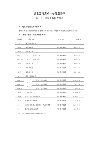 建设工程清单计价取费费率