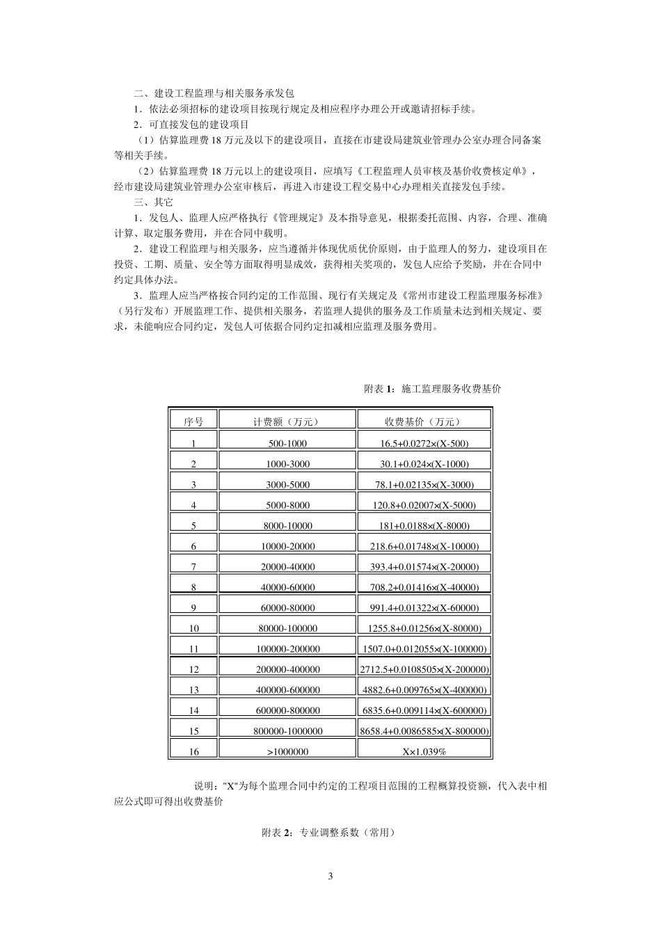 建设工程监理与相关服务收费管理规定(法改价格[2007]670hao)_第3页