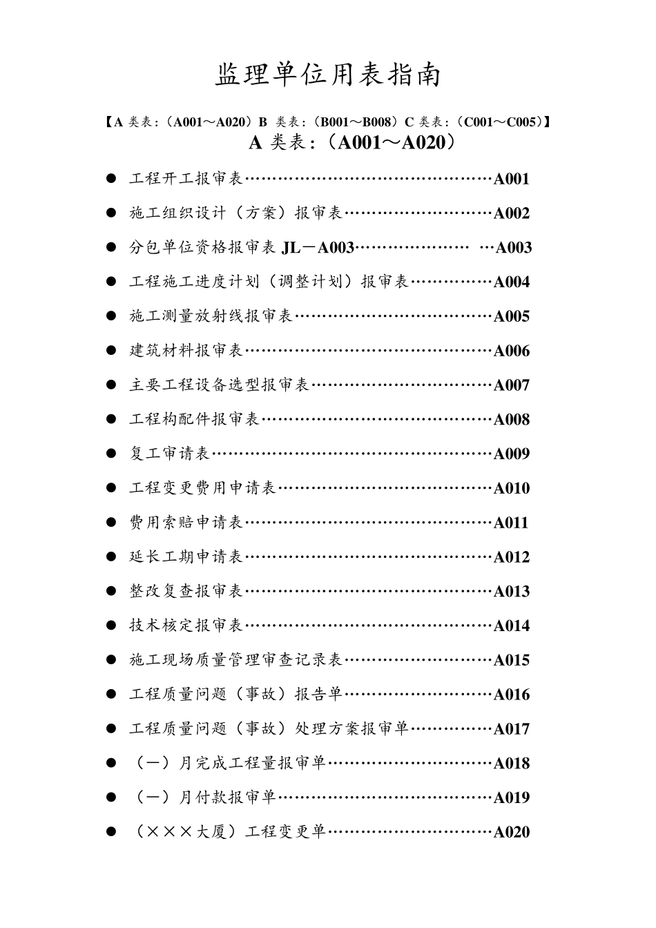 建设工程监理单位用表_第1页