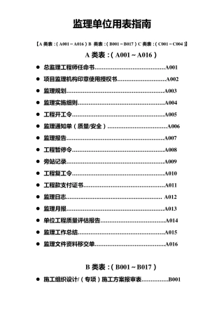 建设工程监理单位用表_四川建龙软件表格2015.6.15