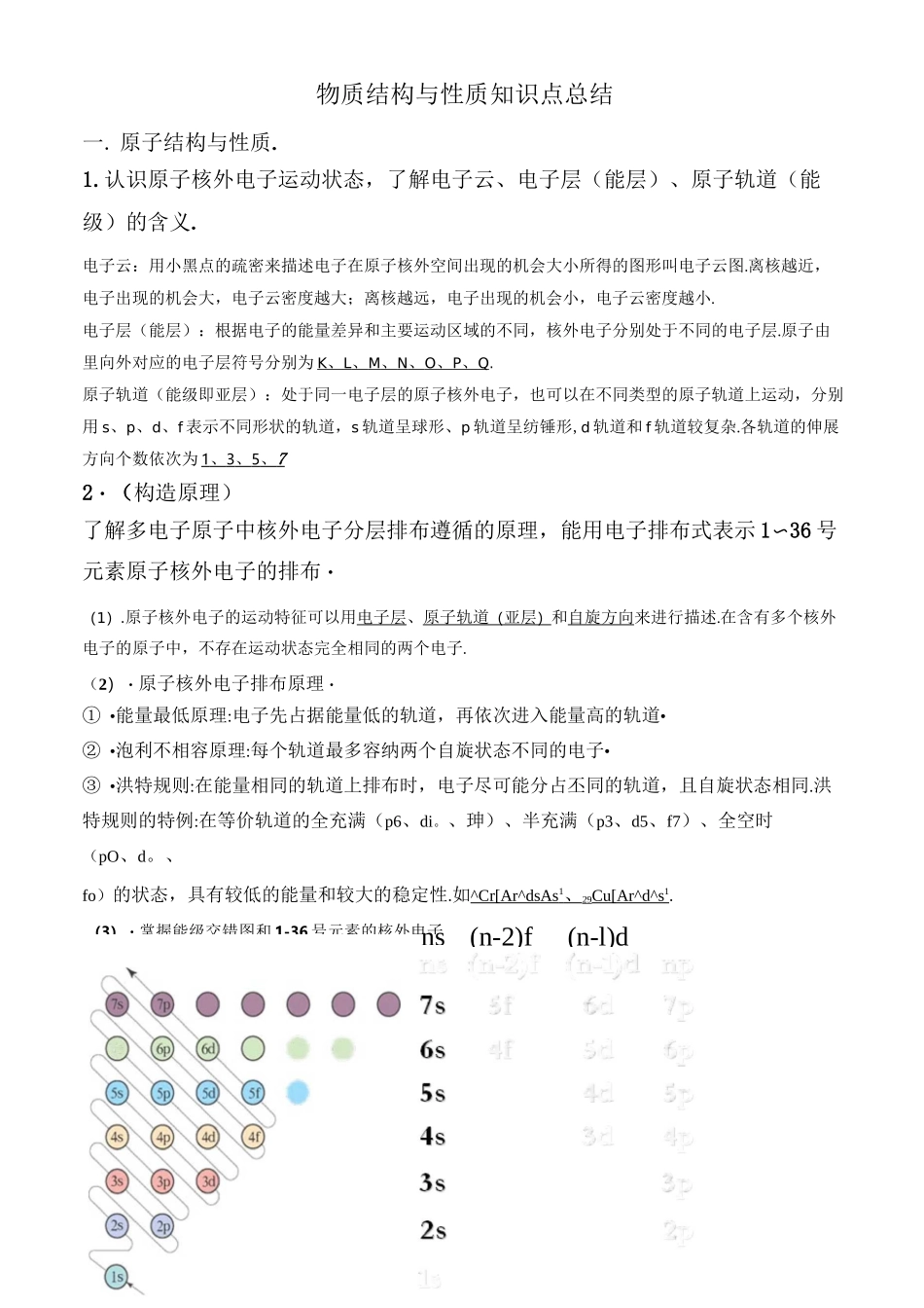 物构知识点总结_第1页