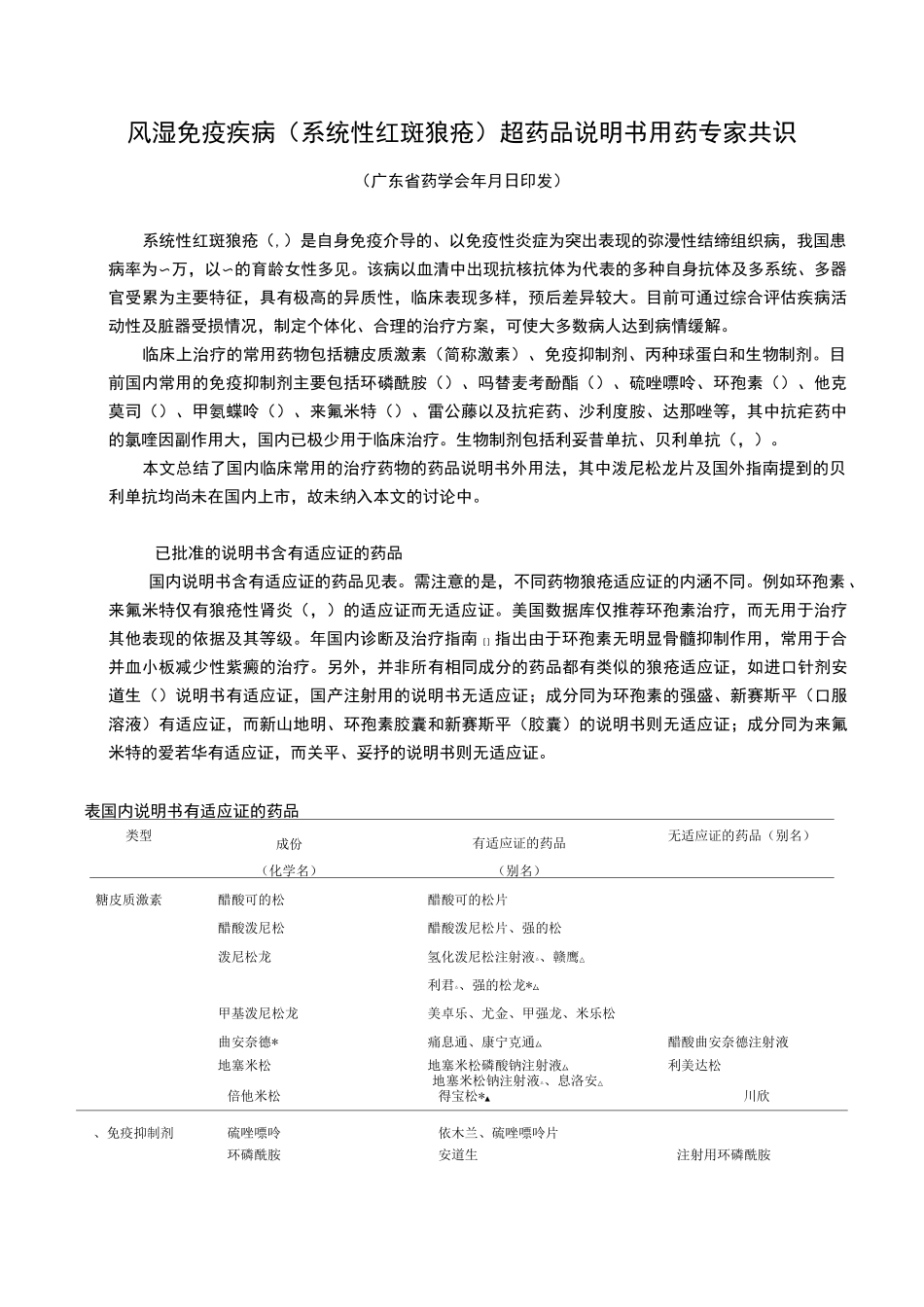 风湿免疫疾病超药品使用说明用药专家共识_第1页