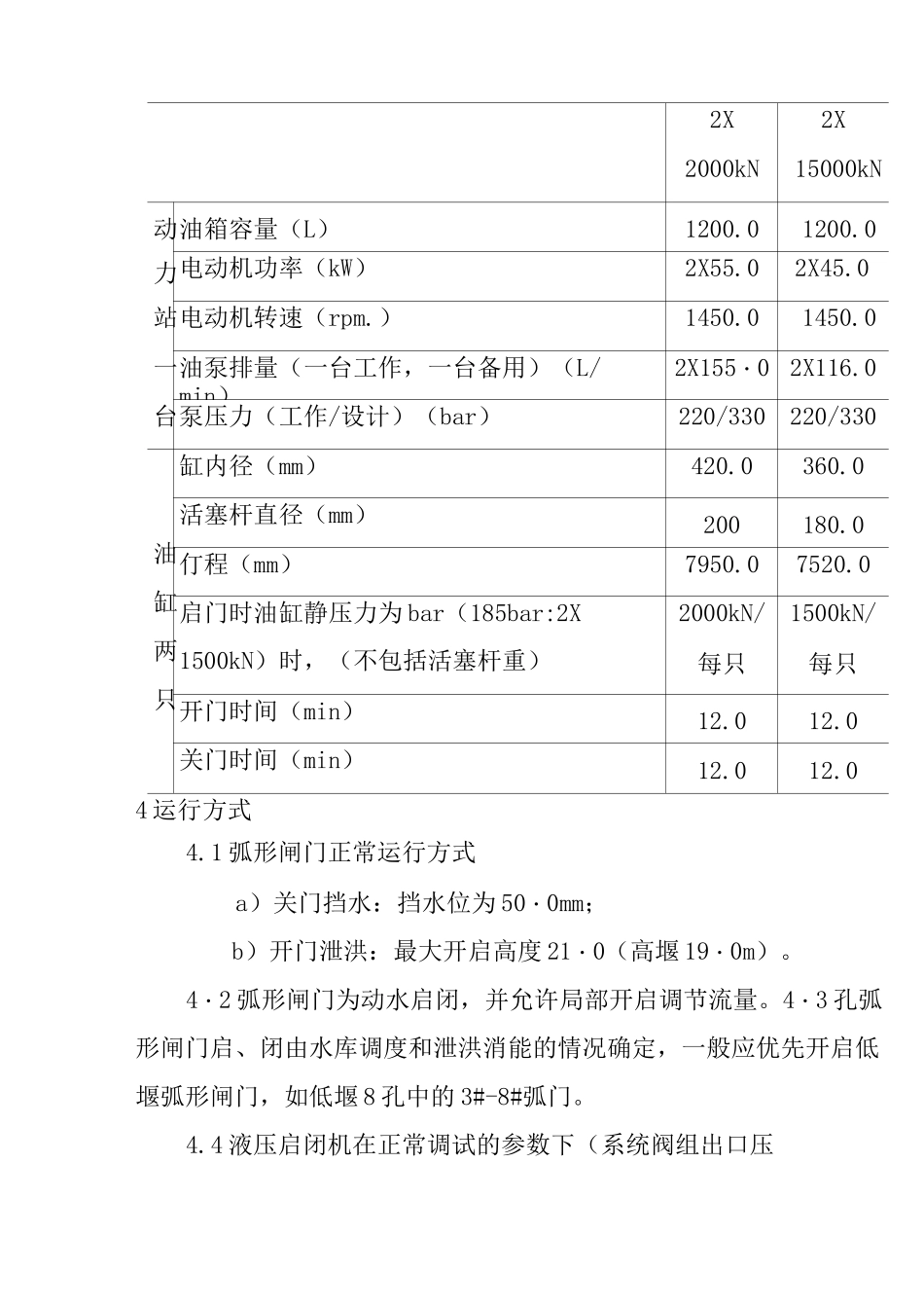 泄水闸弧形门运行规程_第3页