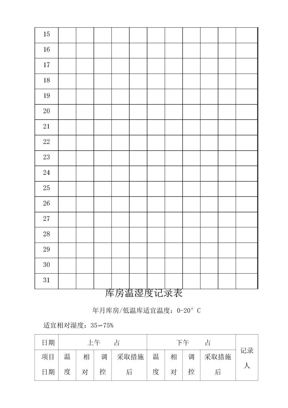 温湿度记录表_第2页