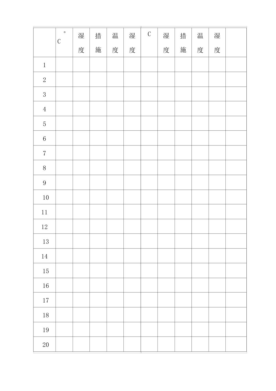 温湿度记录表_第3页