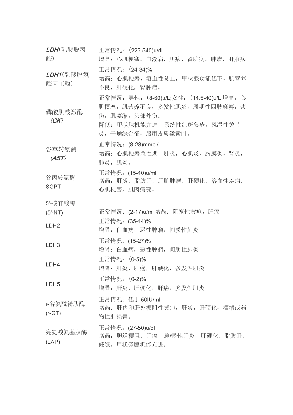 血生化及心肌酶谱各项指标临床意义_第3页