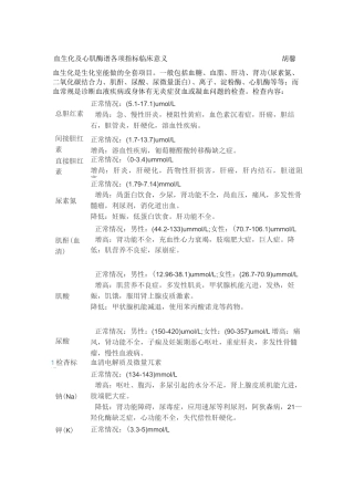 血生化及心肌酶谱各项指标临床意义