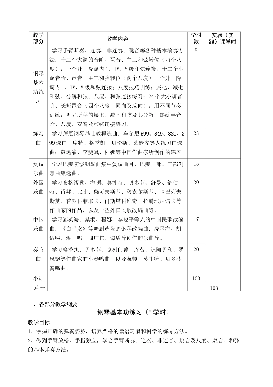 学前教育-《钢琴》教学大纲 (1)_第2页