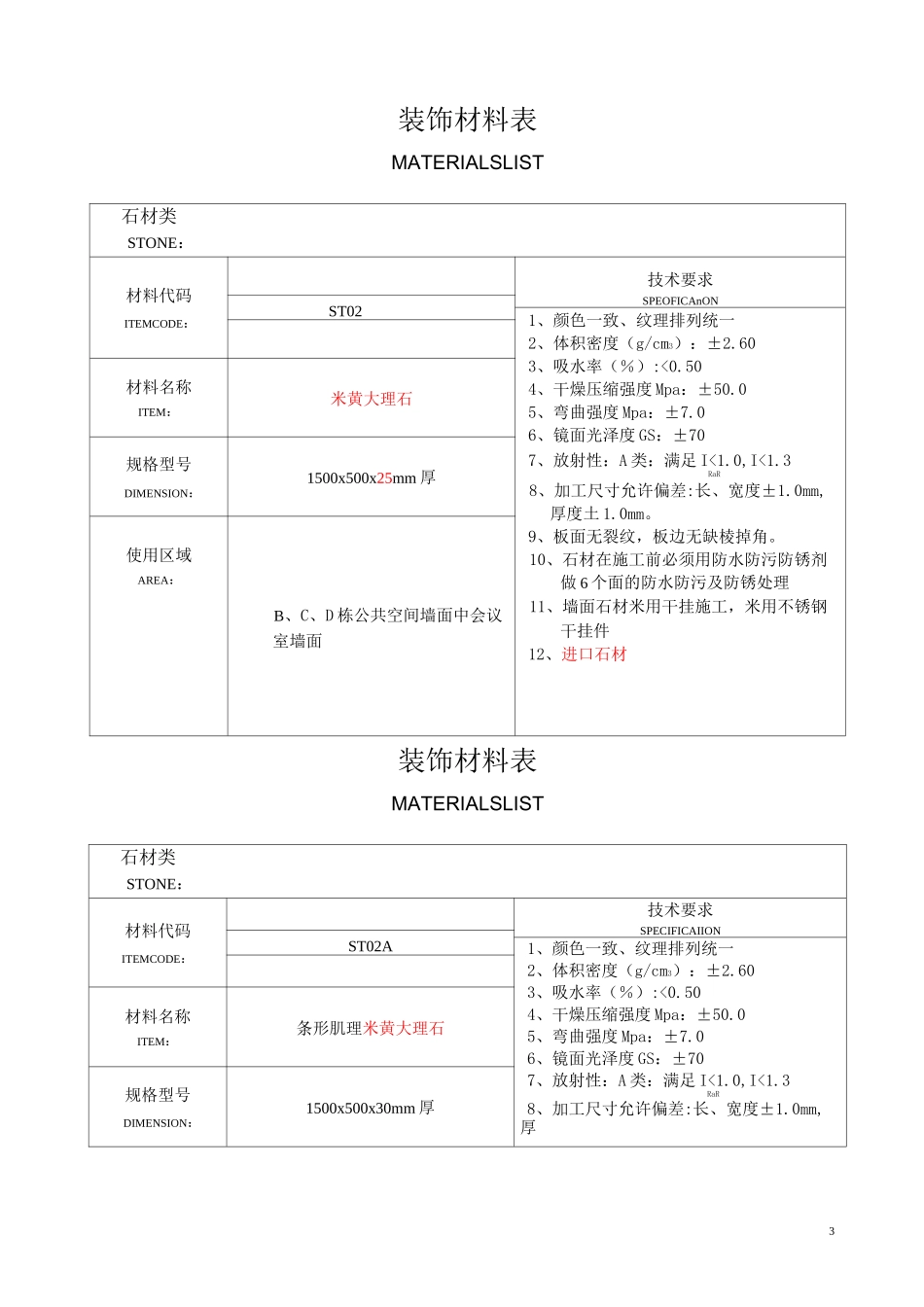 (完整版)装饰材料表_第3页
