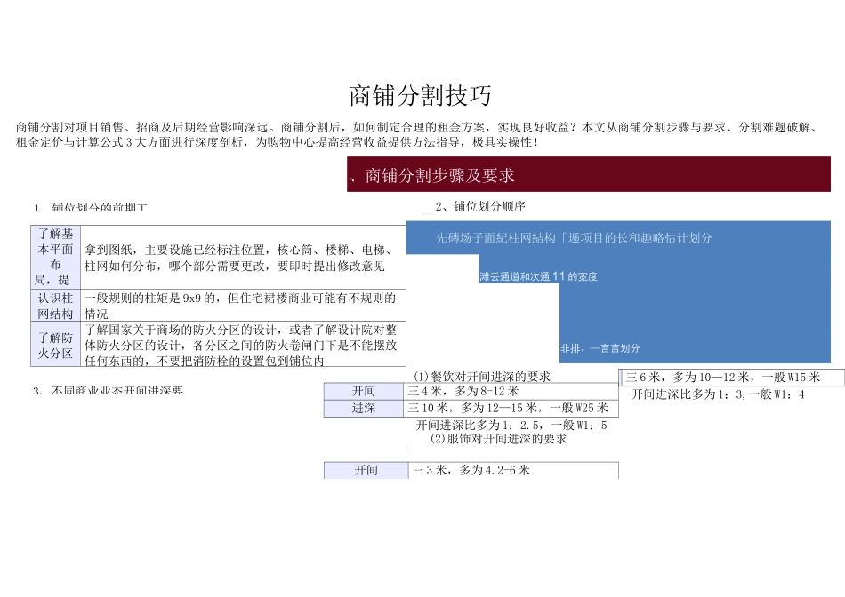 商铺分割技巧剖析_第1页