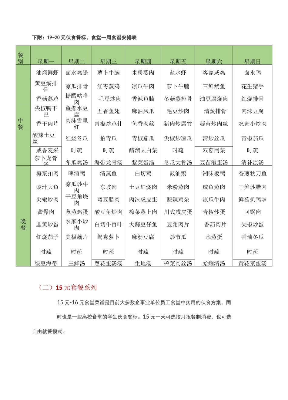 食堂10元至20元共七档秘制营养套餐菜谱大揭秘_第2页
