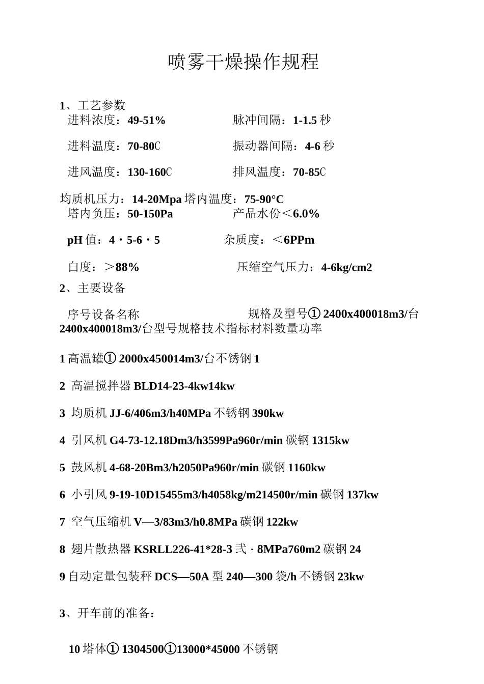 喷雾干燥操作规程_第1页