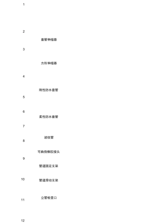 阀门图例大全