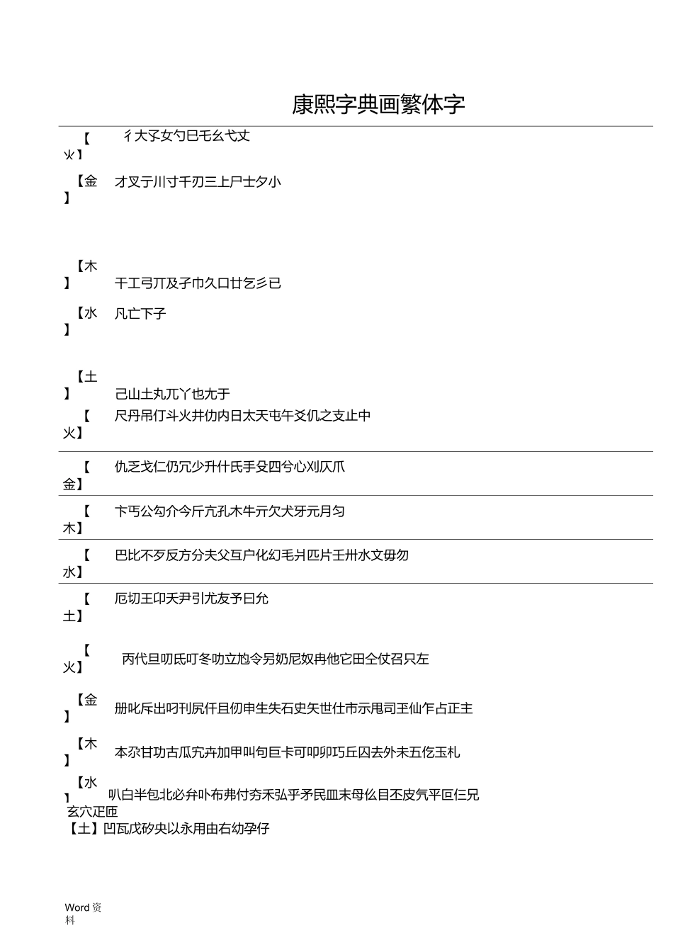 康熙字典(繁体字)笔画_第1页
