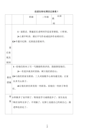 后进生转化情况的记录表