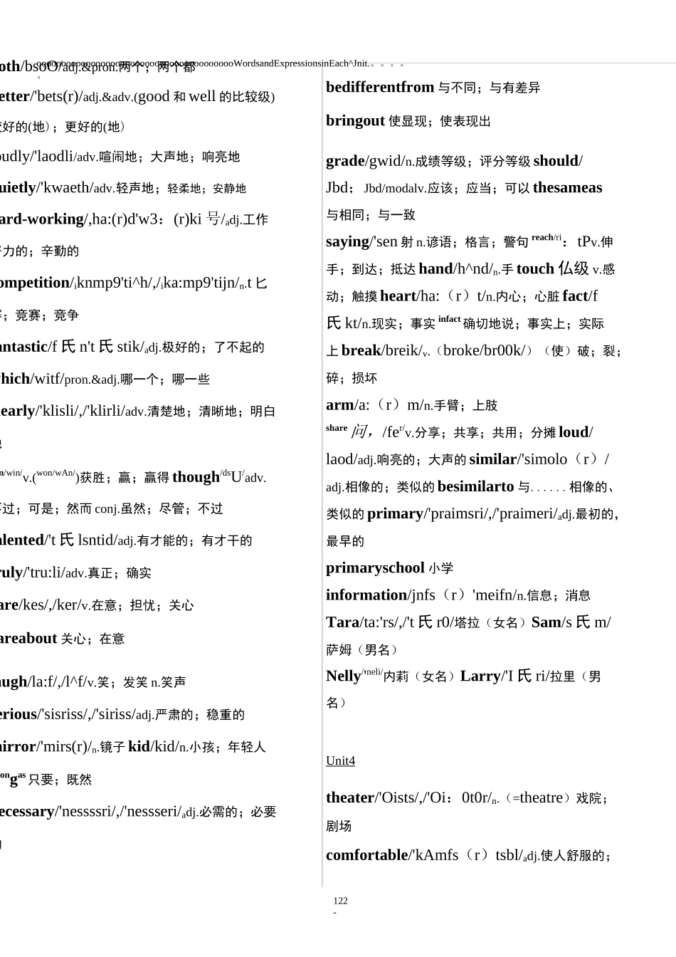 人民教育出版社八年级上册英语单词表 Go for it!_第2页