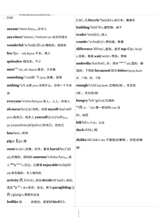 人民教育出版社八年级上册英语单词表 Go for it!