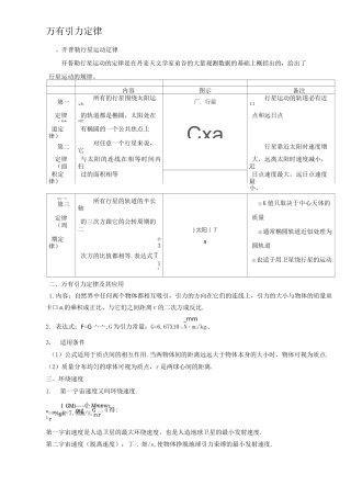 万有引力定律知识点(含答案)