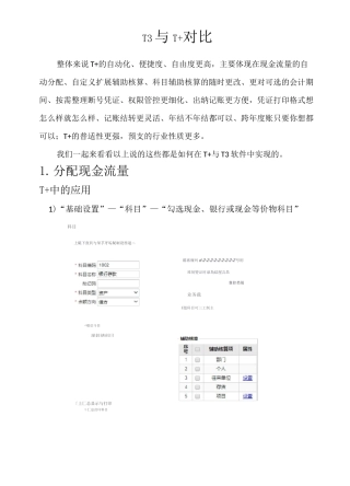 T3与T+对比