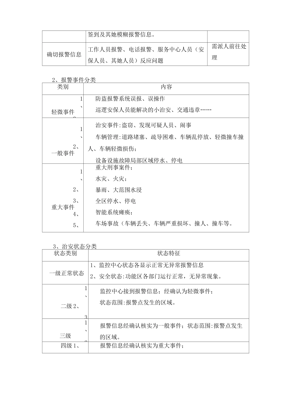 22物业秩序维护方案_第3页