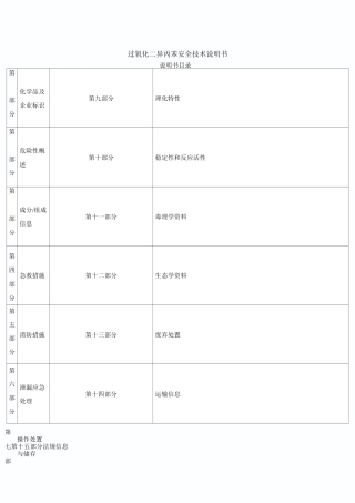 过氧化二异丙苯安全技术说明书