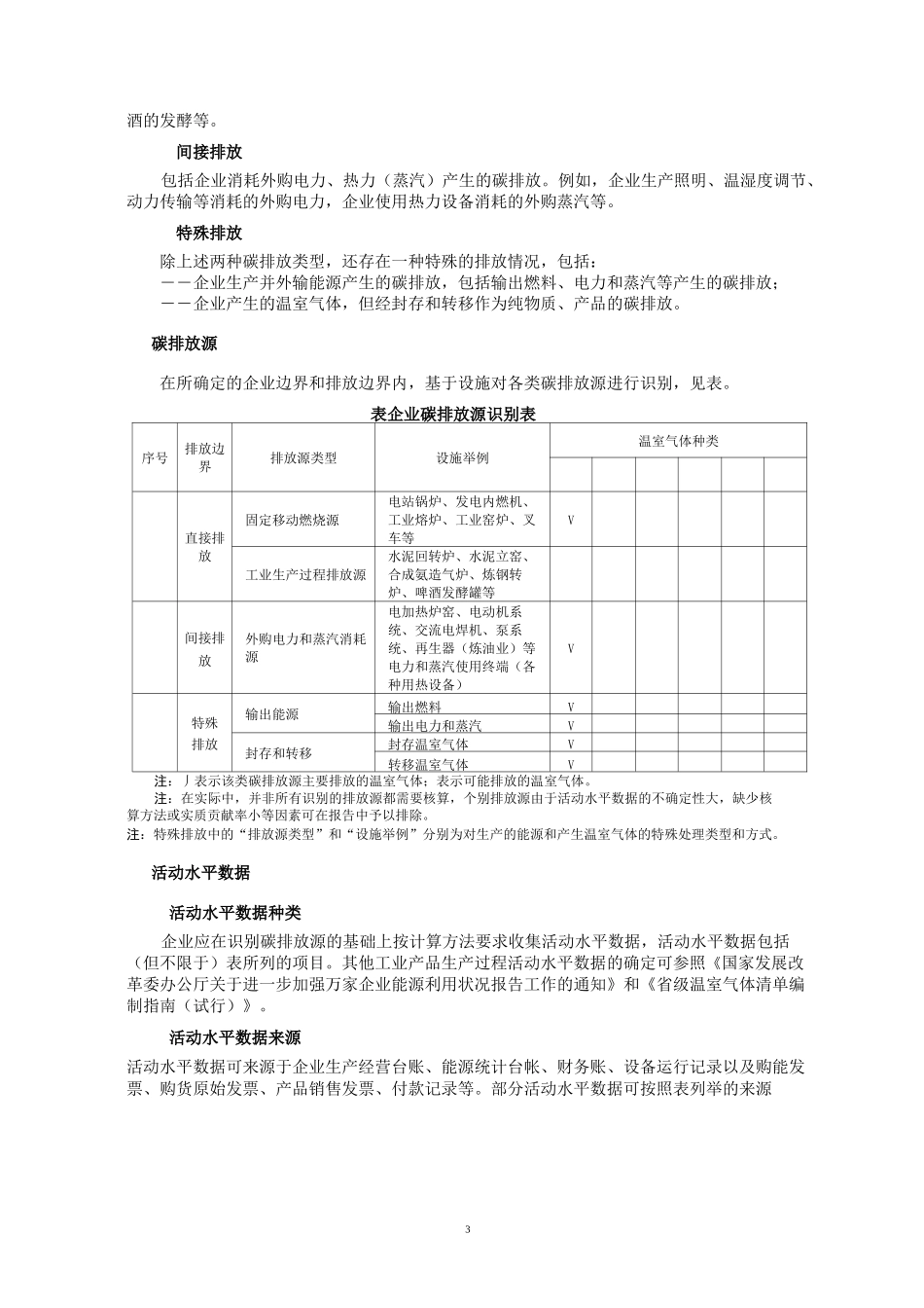 重庆市工业企业碳排放核查报告指南精品_第3页