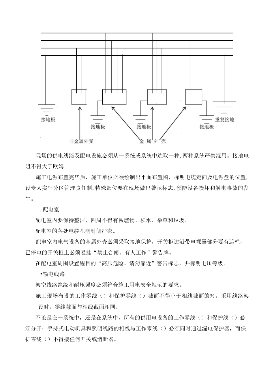 安全用电规范_第2页