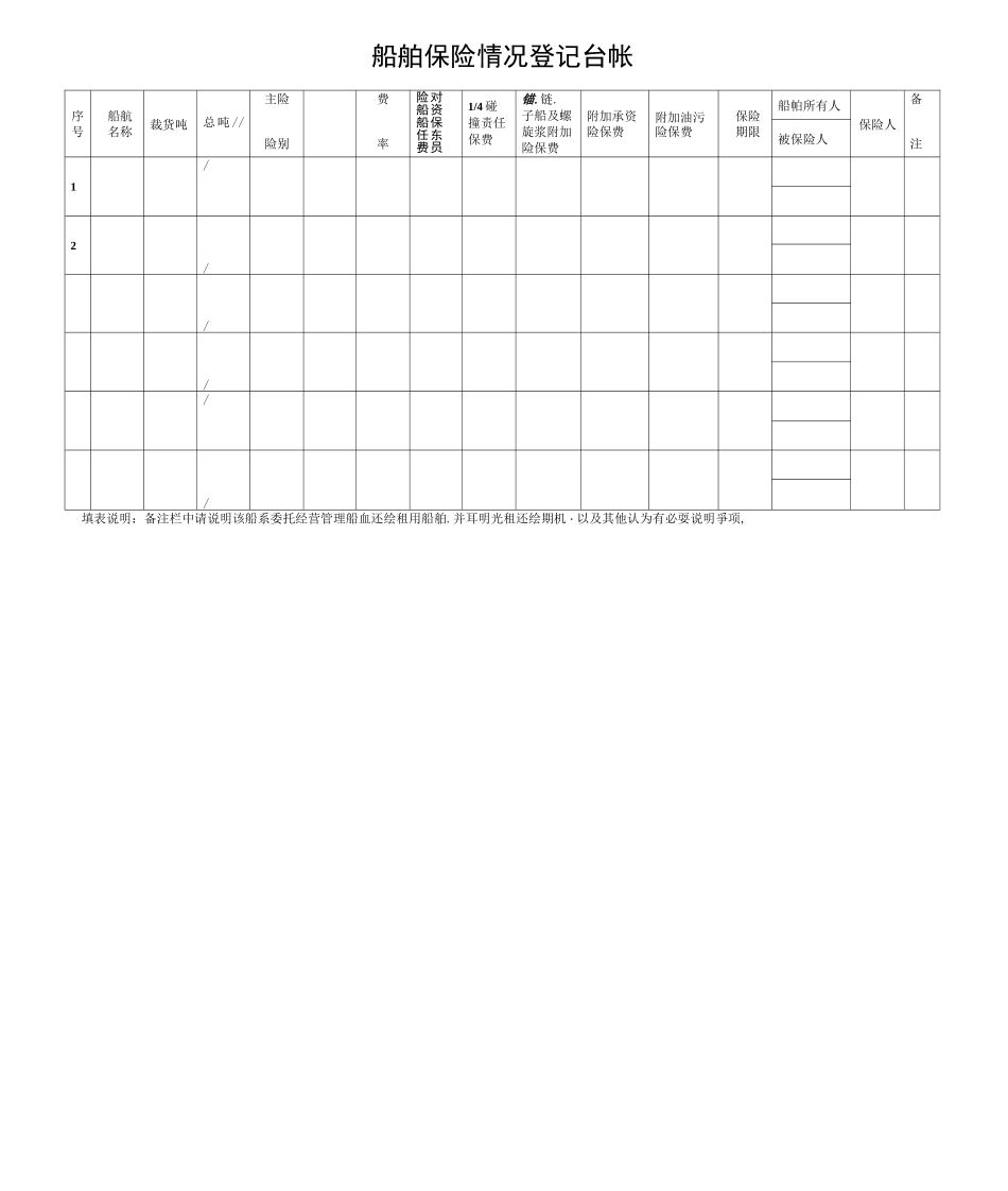 航运企业安全管理登记台帐汇总_第2页