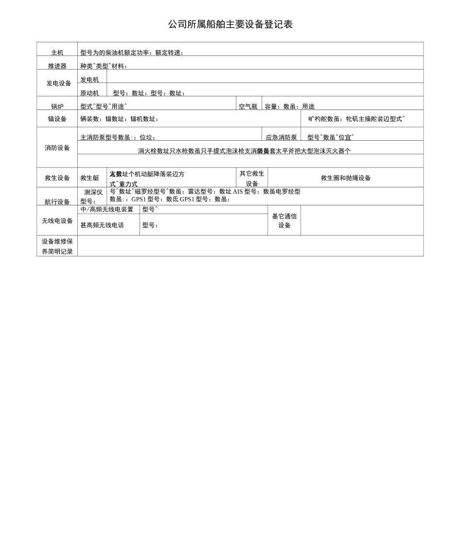 航运企业安全管理登记台帐汇总_第3页