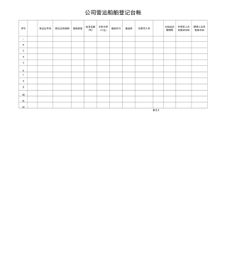 航运企业安全管理登记台帐汇总