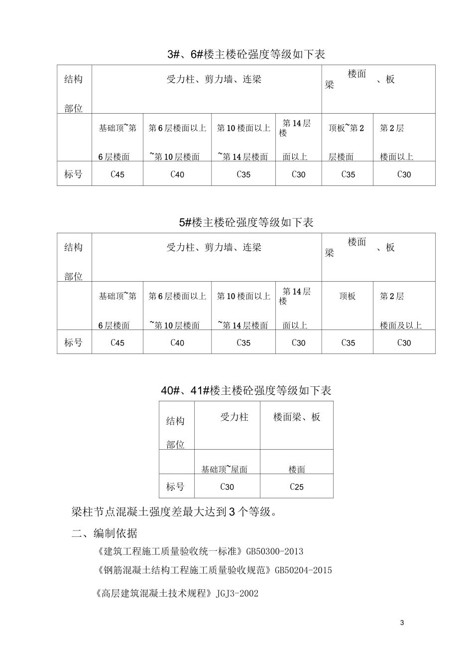 混凝土梁柱节点施工方案_第3页