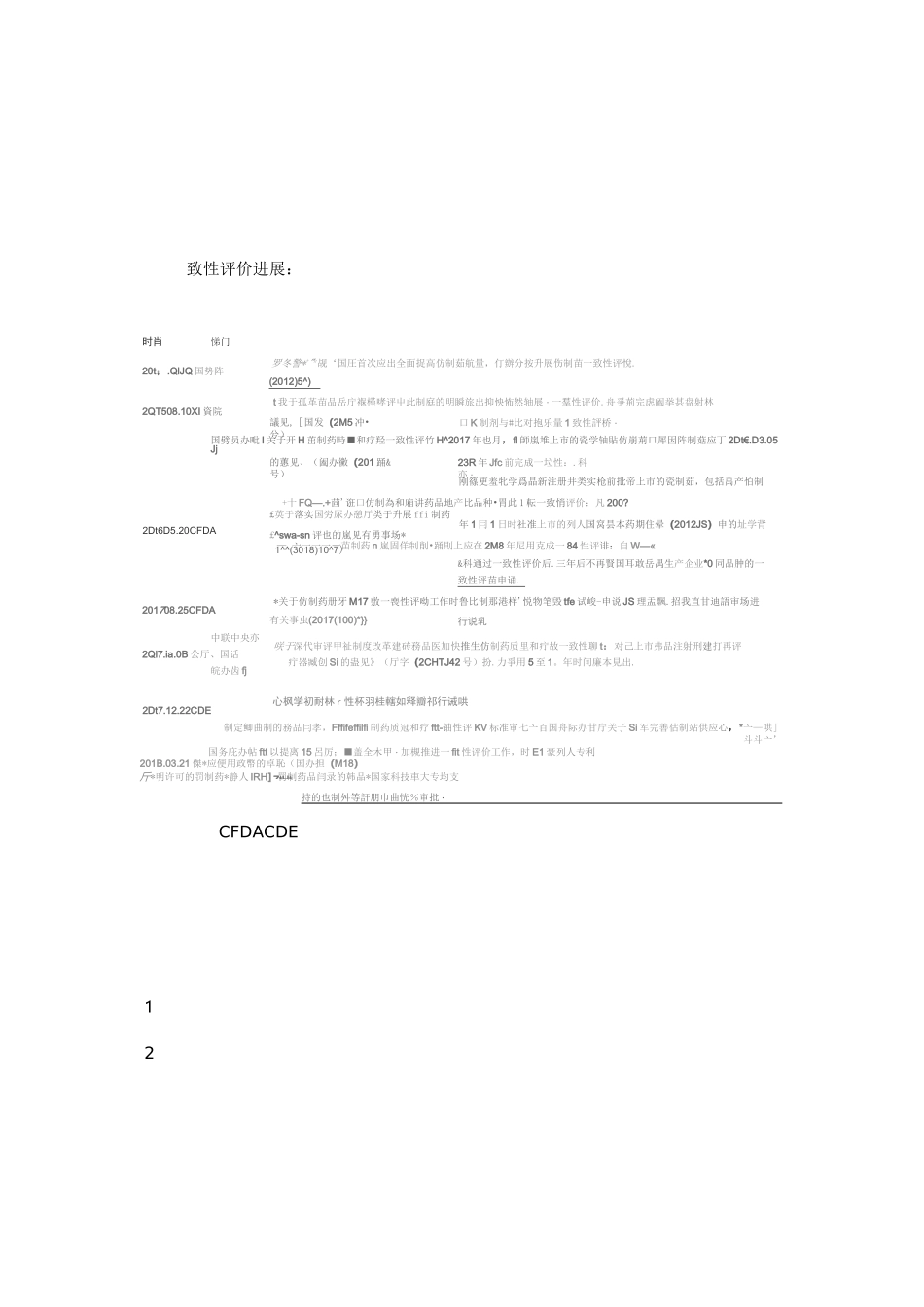 二甲双胍市场调研_第1页