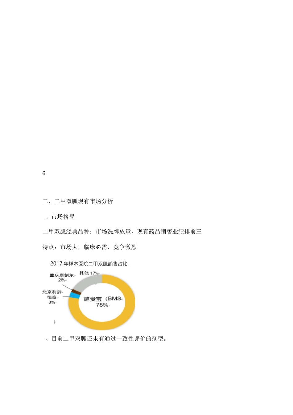 二甲双胍市场调研_第2页