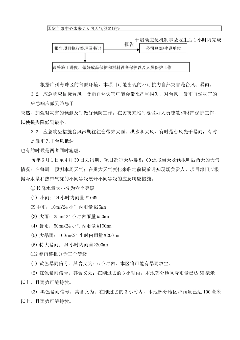 建筑工地防台风工作预案_第3页