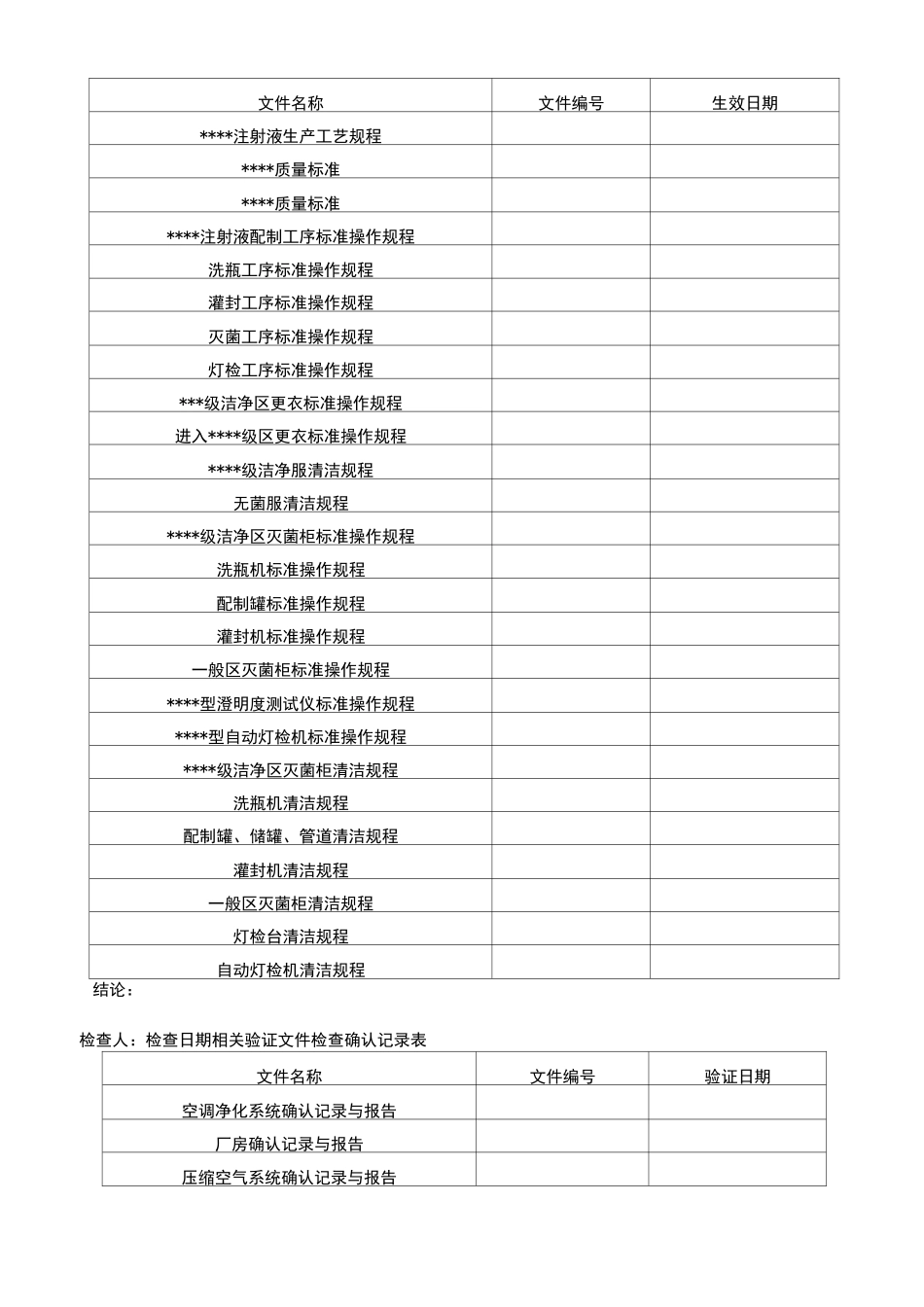 清洁验证方案_第3页