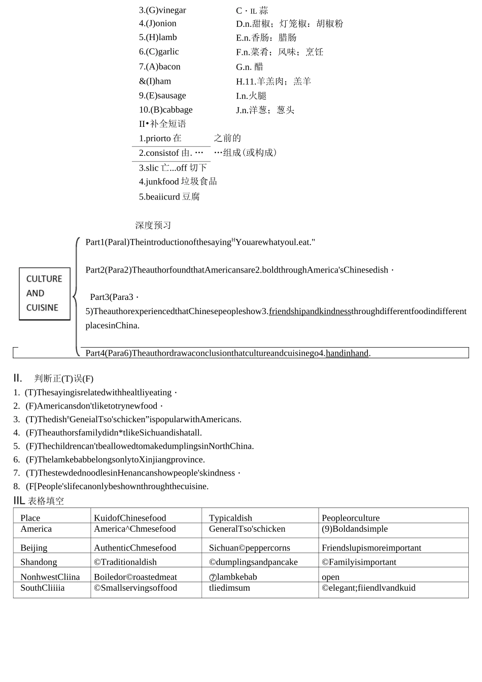 2020人教选择性必修2 unit 3_第2页
