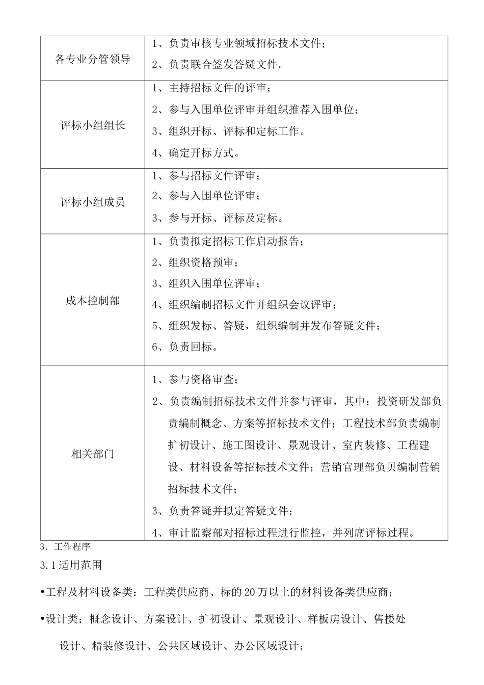 招标采购管理流程_第3页