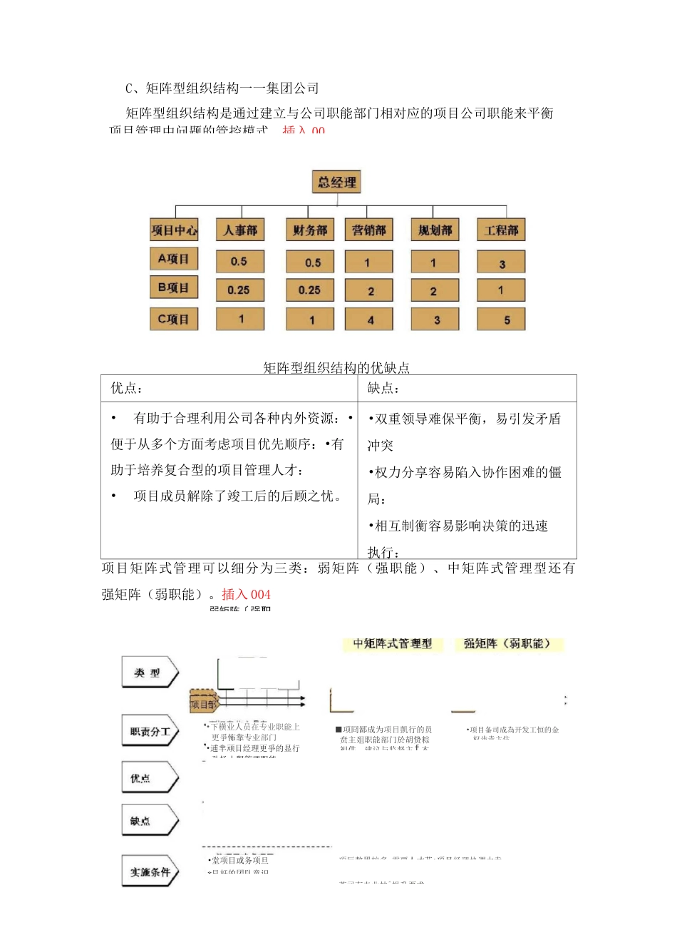 组织管控之剖析房地产集团公司集团“三种管控模式”_第3页